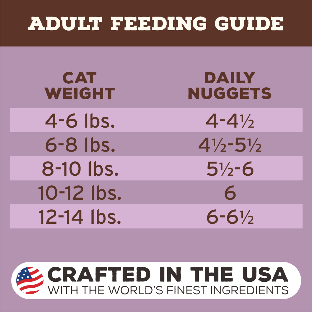 Primal Feline Turkey Freeze-Dried Formula