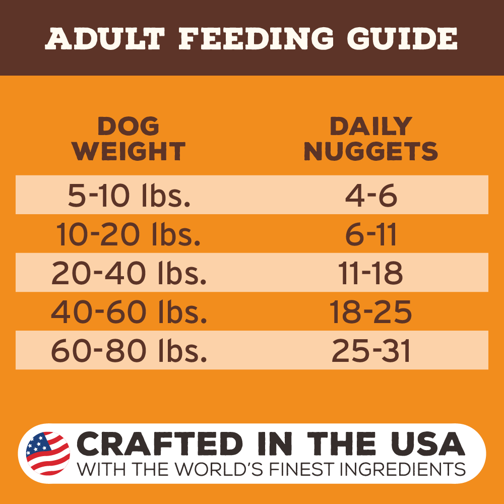 Primal Canine Beef Freeze-Dried Formula