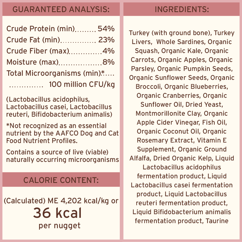 Primal Canine Turkey & Sardine Freeze-Dried Formula