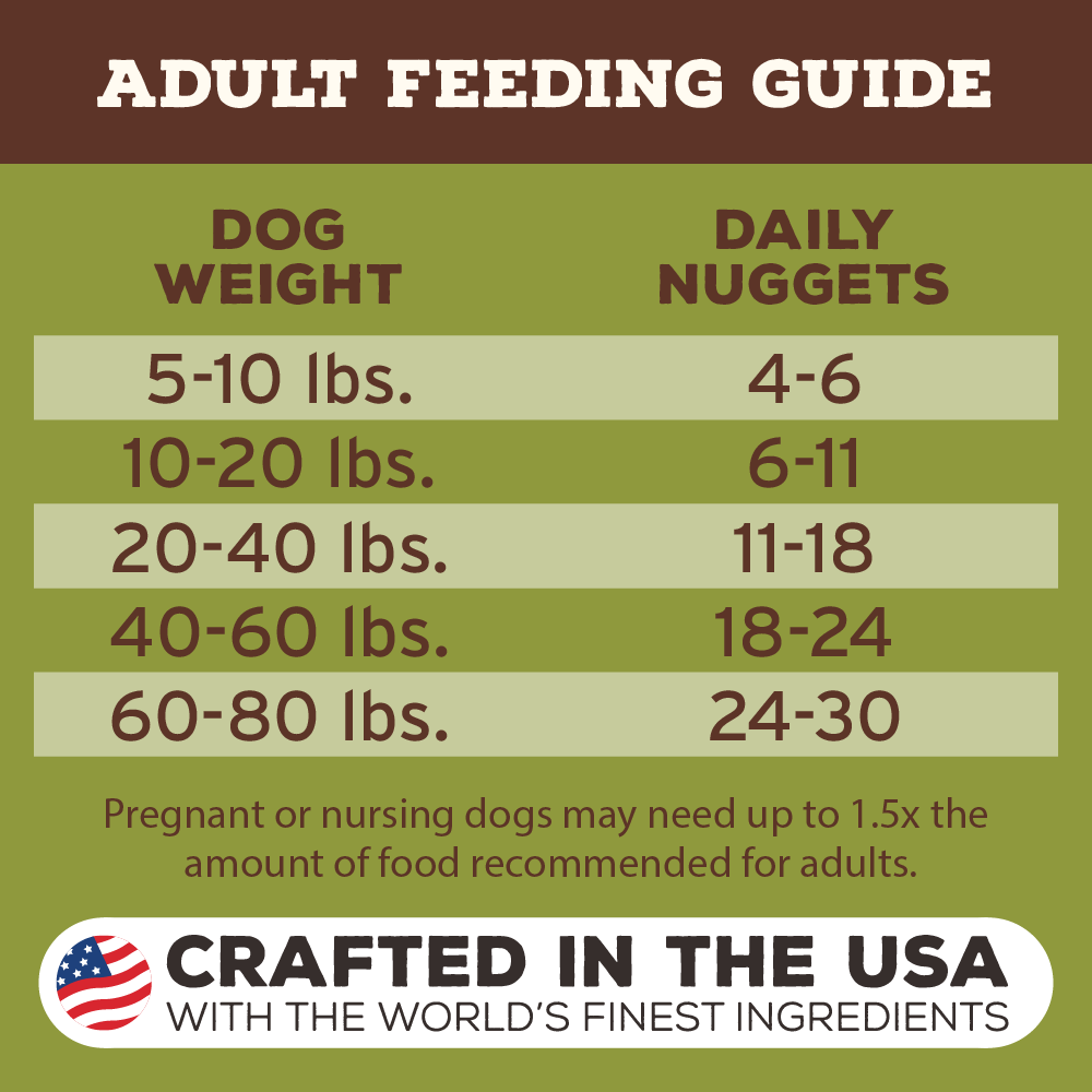 Primal Canine Lamb Freeze-Dried Formula