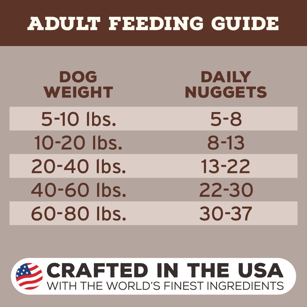 Primal Canine Venison Freeze-Dried Formula