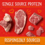 Stella & Chewy's Digestive Boost Grass-Fed Beef Recipe 13 oz