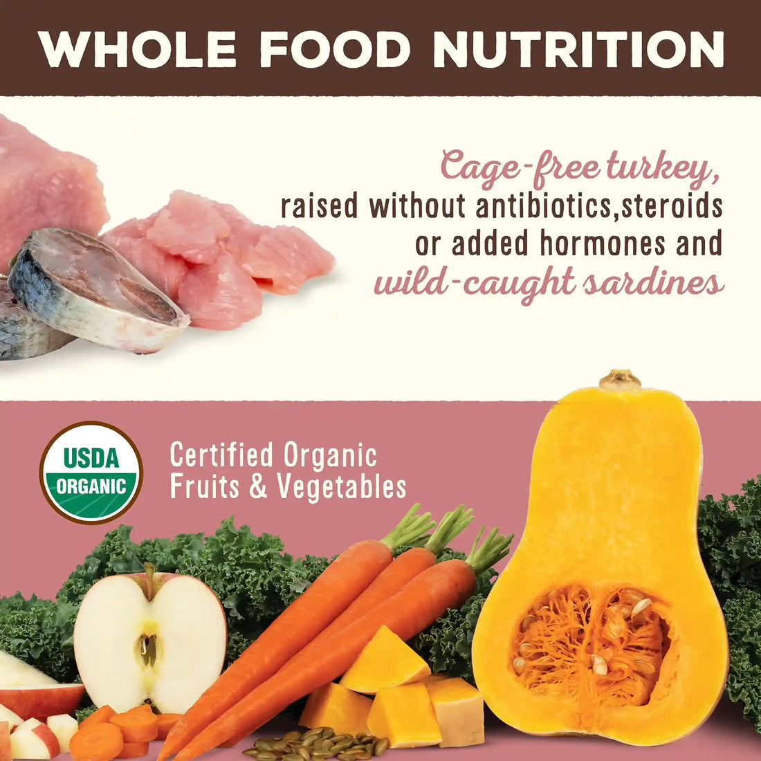 Primal Canine Turkey & Sardine Freeze-Dried Formula