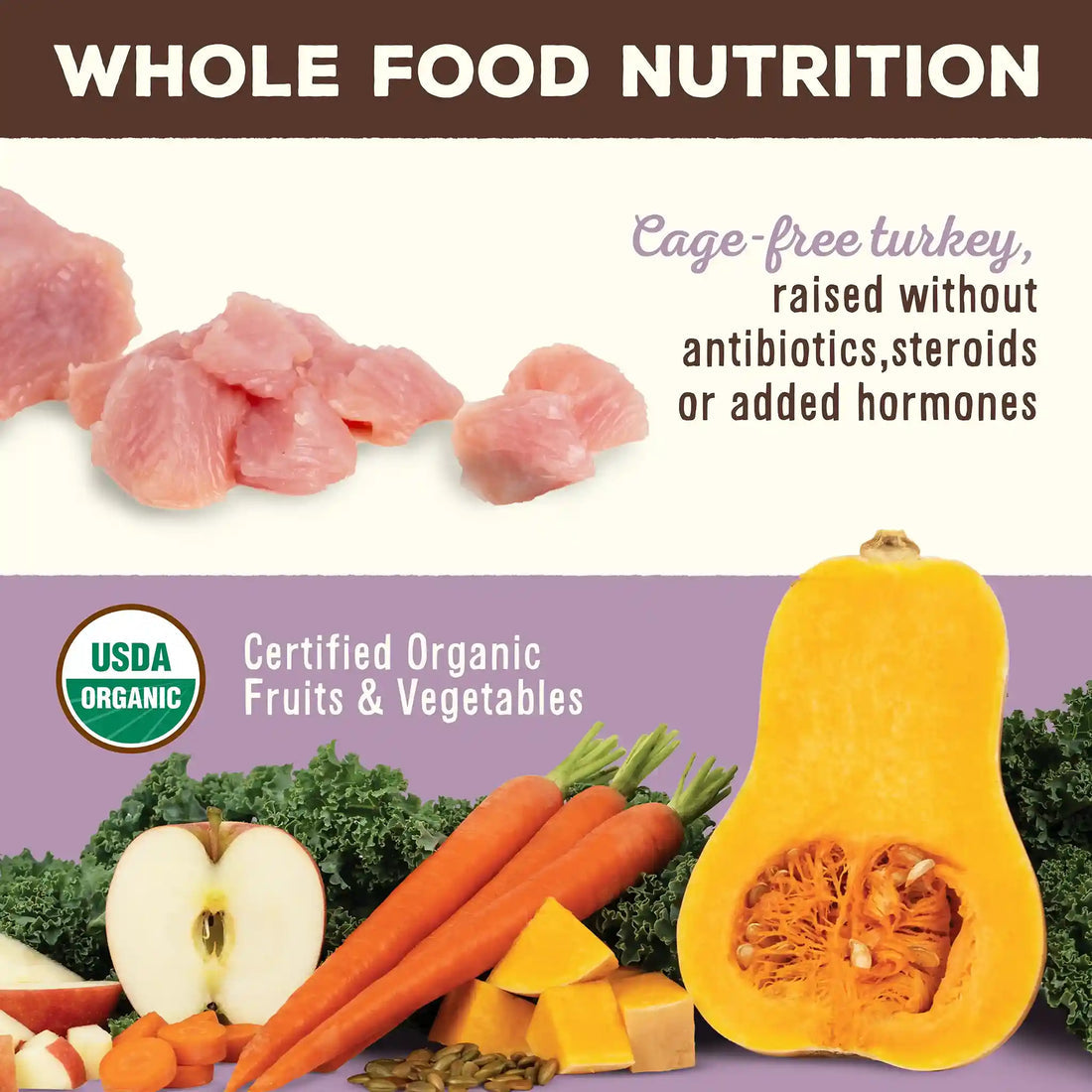 Primal Feline Turkey Freeze-Dried Formula